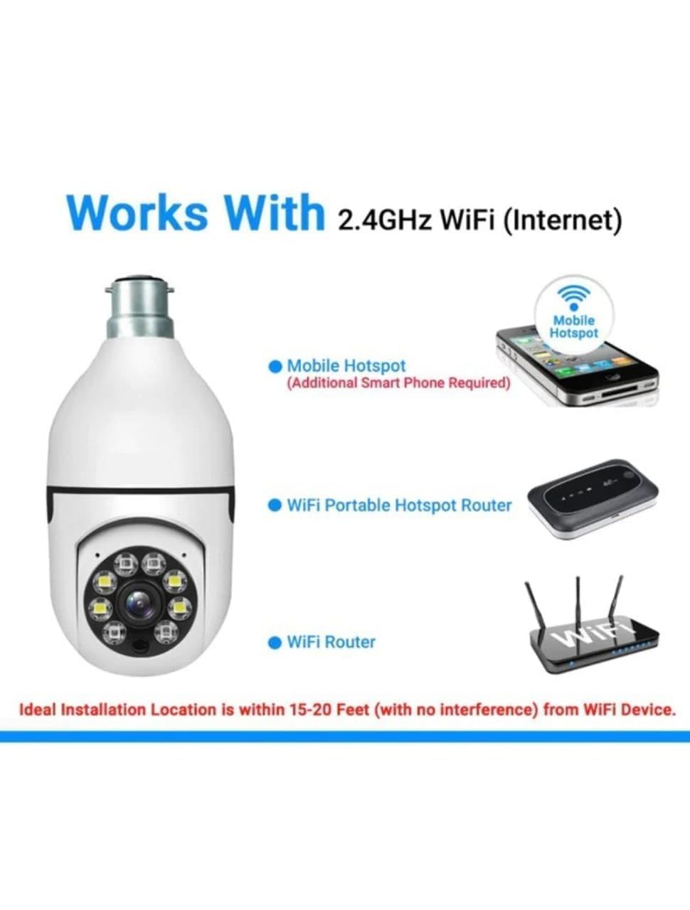 Wi-Fi Bulb Camera 360° - Wireless CCTV Security Camera with Mobile Connectivity, Light Bulb Cam, 1080p Home Surveillance Camera with Motion Detection and Night Vision