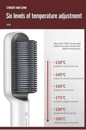 Hair Straightener Brush with Built-in Comb | Fast Heating, Anti-Scald & 5 Temperature Settings | Perfect for Home & Travel Styling