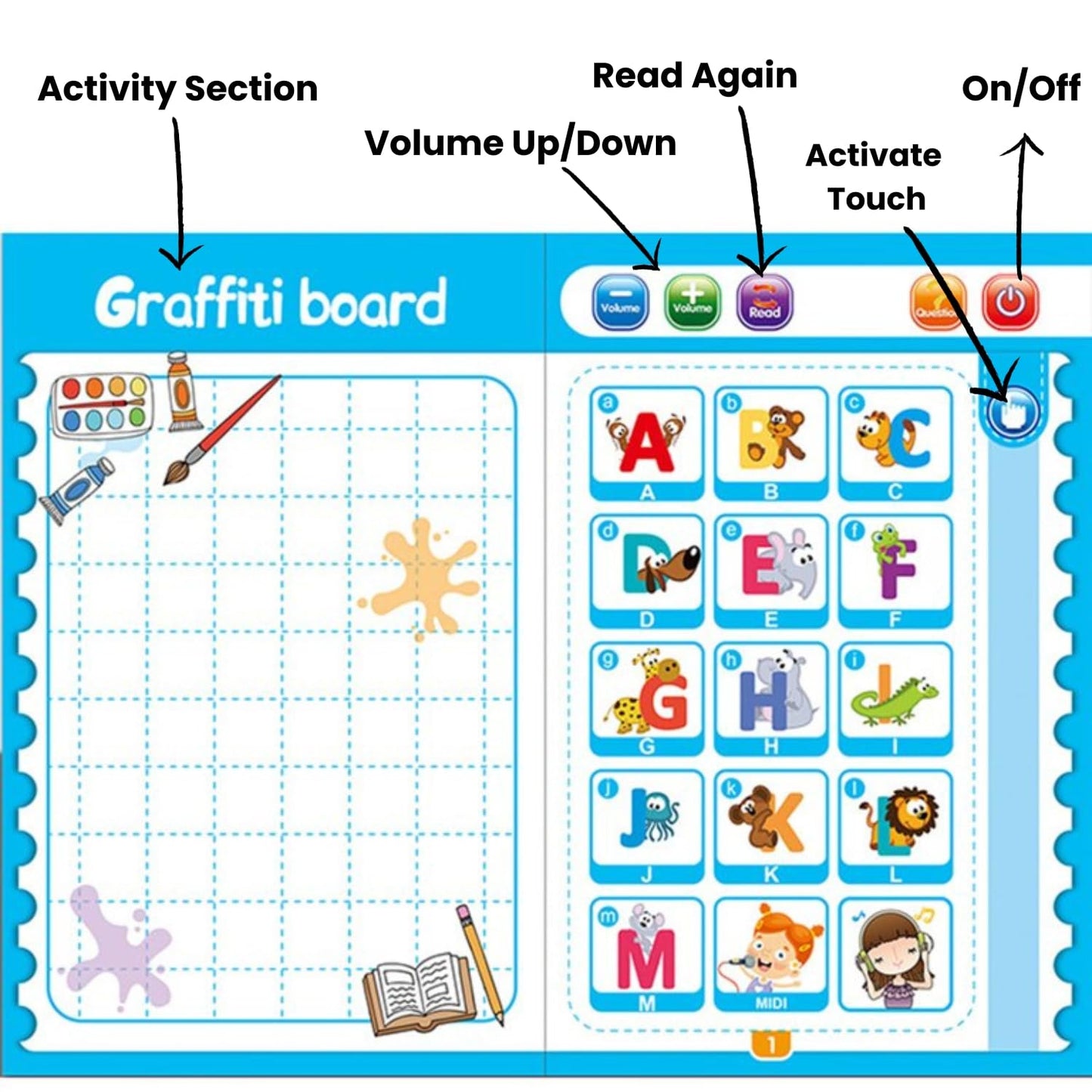 Interactive Musical Intelligence Book for Kids Electronic Activity Book for Boys and Girls (3+ Years)