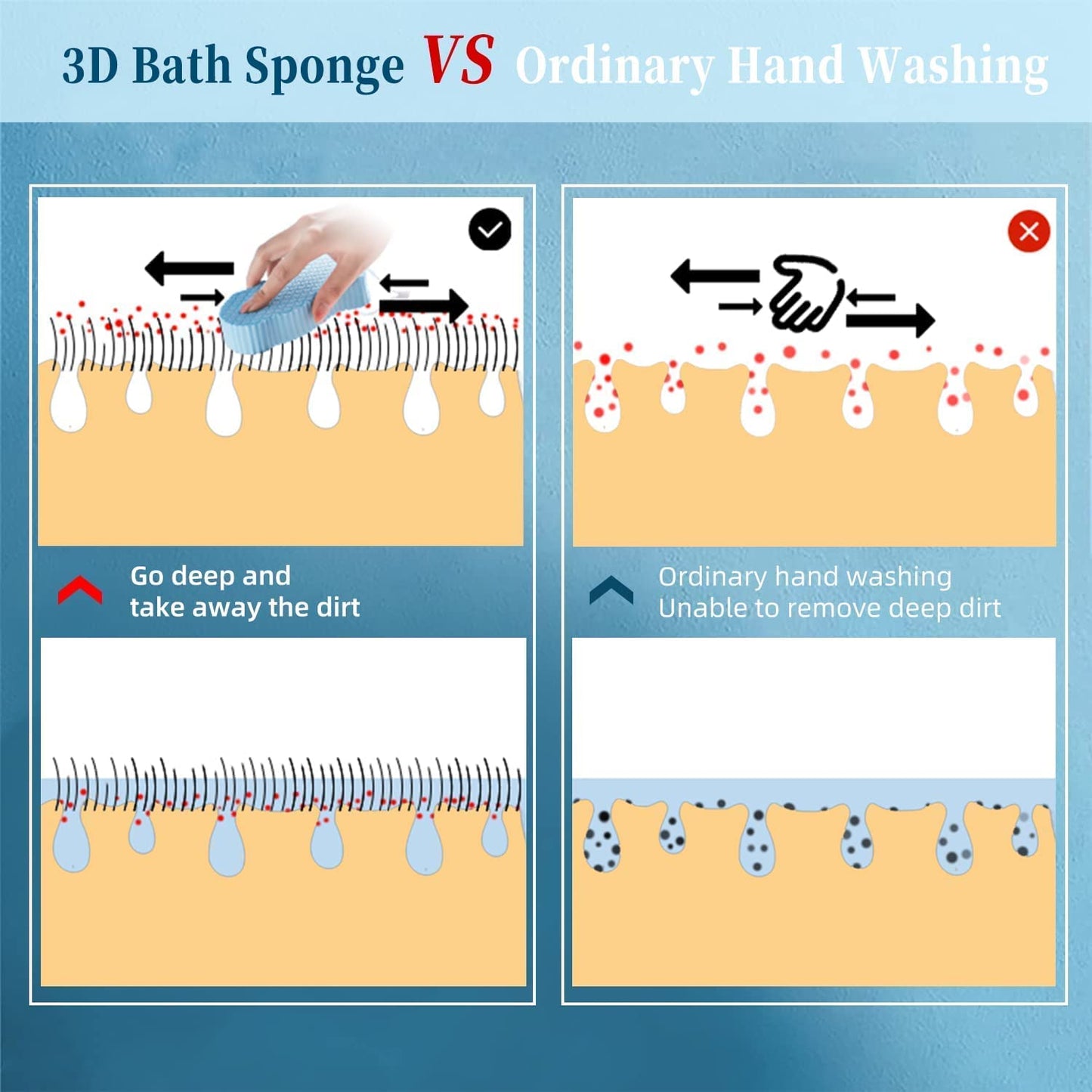 Reusable Exfoliating Bath Sponge Dead Skin Remover Shower Soft PVA Body Scrubber for Face & Body – For Adults & Kids