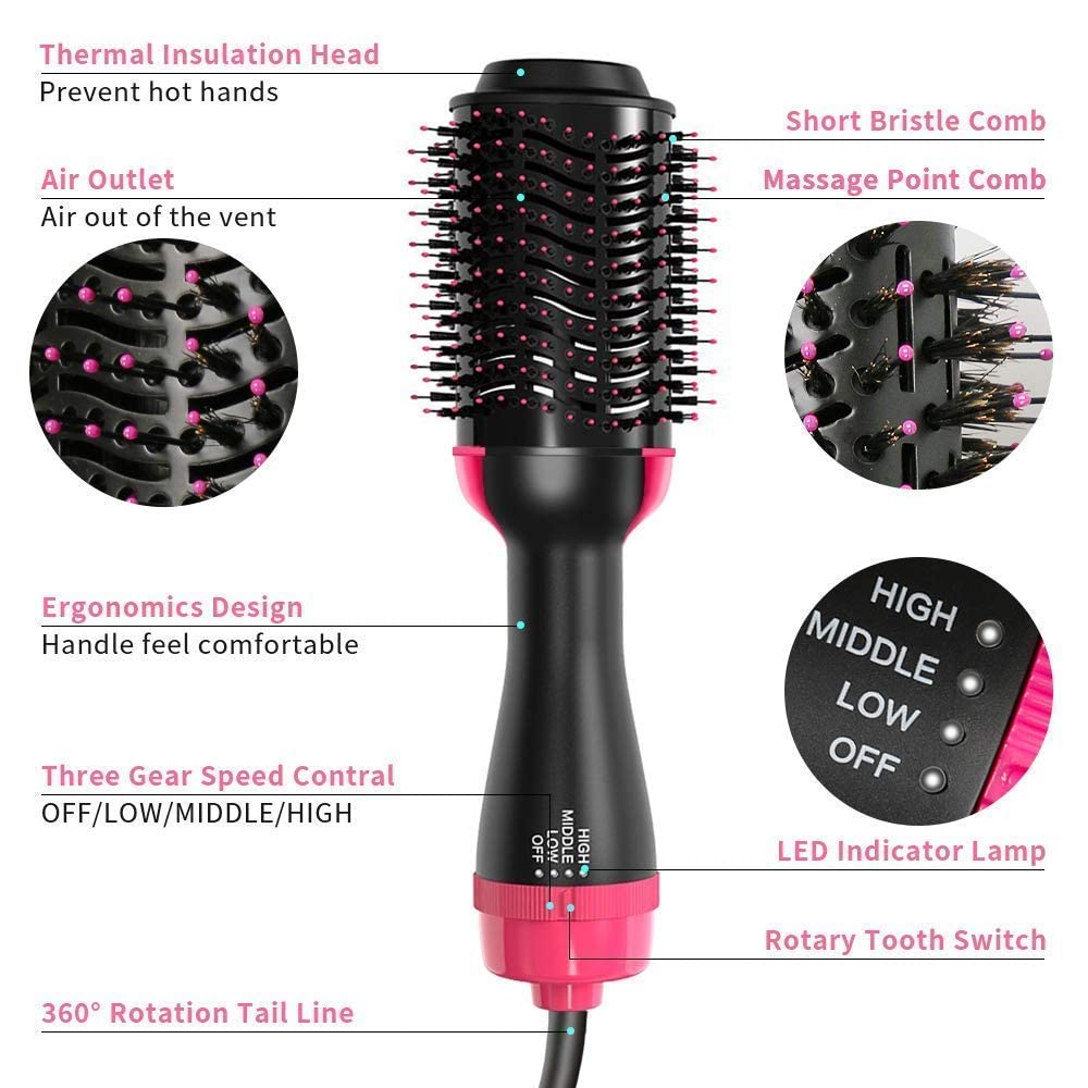 One-Step Hair Dryer & Volumizer | 3-in-1 Hot Air Brush, Ionic Hair Straightener & Curler | Adjustable Temperature for All Hair Types