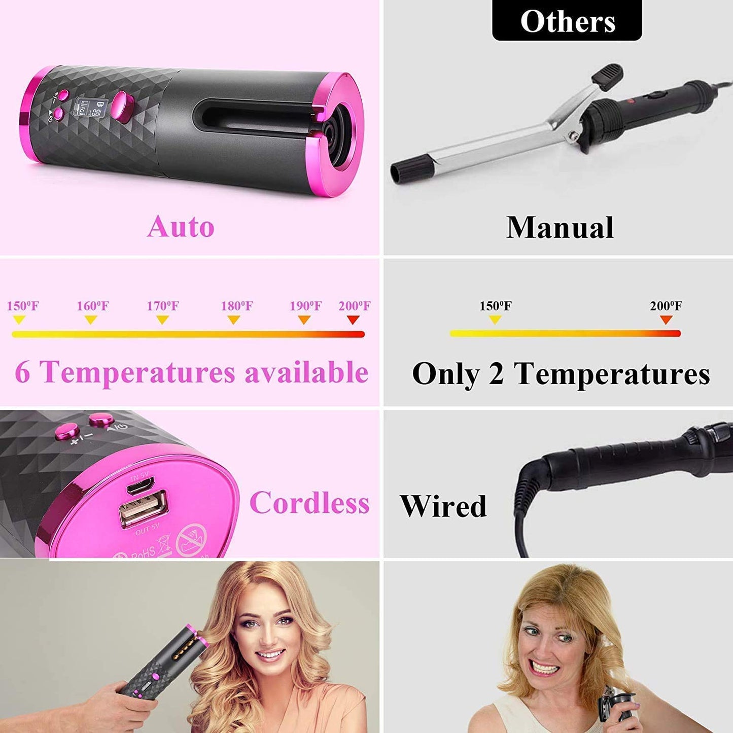 Cordless Automatic Hair Curler | Portable Curling Iron with LCD Display | USB Rechargeable | Lightweight Travel-Friendly Styling Tool