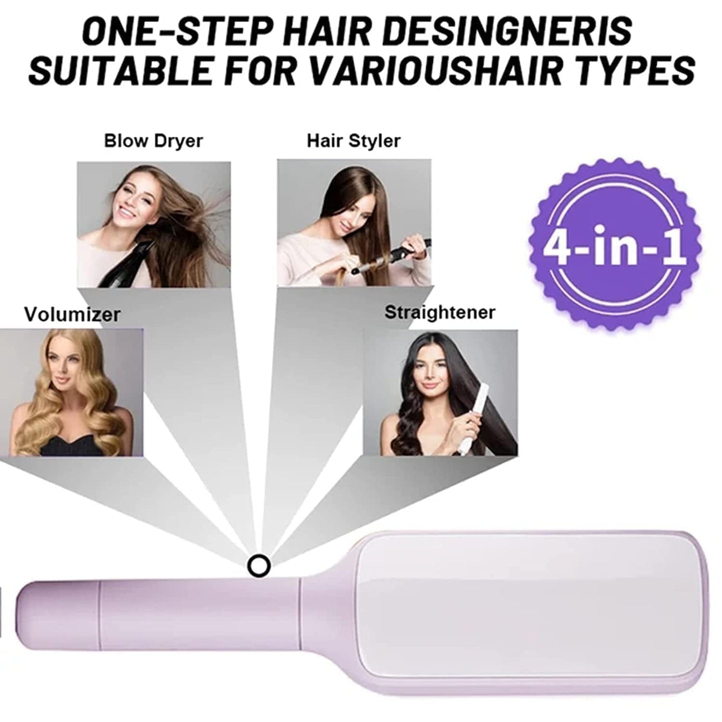 4-in-1 Self-Cleaning Hairbrush | Anti-Static Massage Comb for Adults & Kids | Detangling Brush for All Hair Types