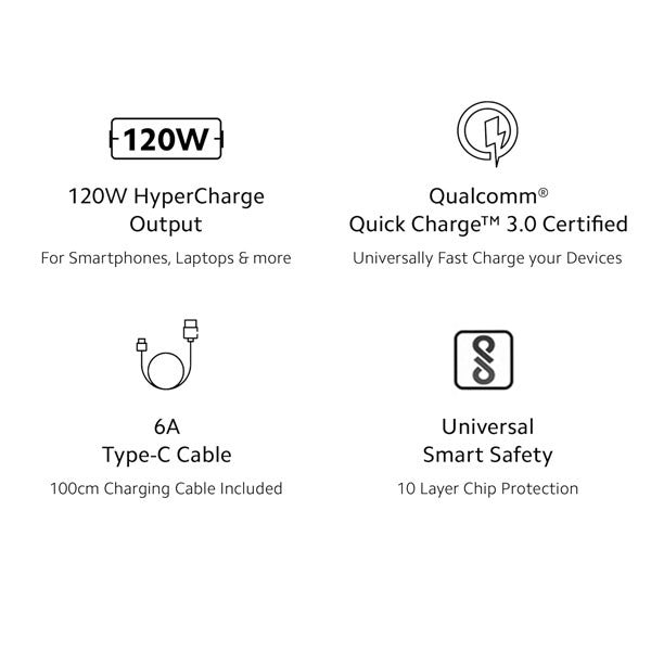 120W Hyper Charge Adapter Cable Combo Superfast 6A Type C For Redmi Note 12 Series, Mi 11 Hyper Charge, Mi 11T & Mi 12pro