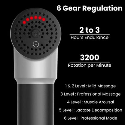 Fascial Massage Gun - Deep Tissue Muscle Massager for Full Body Pain Relief, Neck, Back, Shoulders, Feet, 4 Interchangeable Heads, Rechargeable & Quiet Design for Men & Women