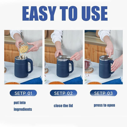 Electric Spice & Coffee Grinder 200W Stainless Steel Grinder