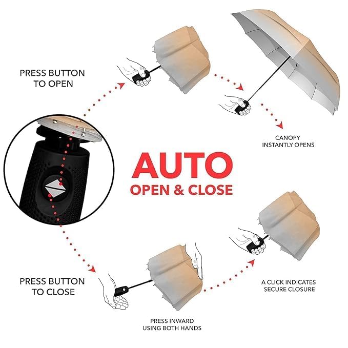 Automatic Open/Close Umbrella - Big Size, Windproof, Black Rainproof