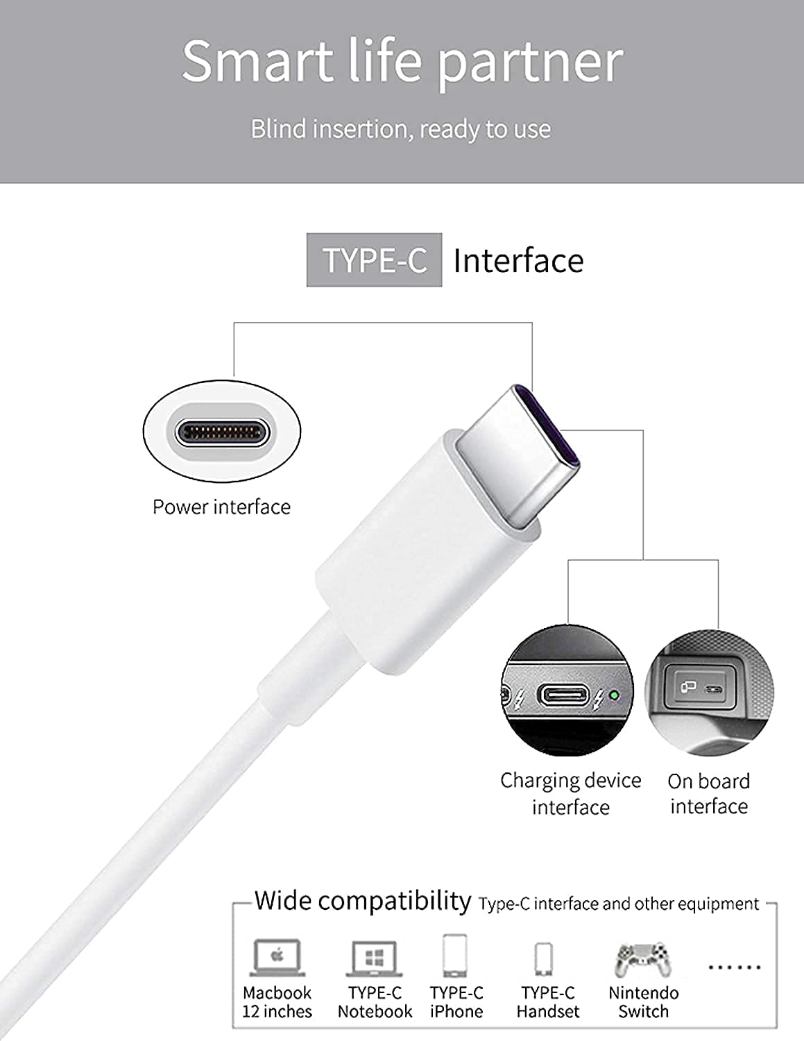 Type C to C USB Cable for Google Pixel