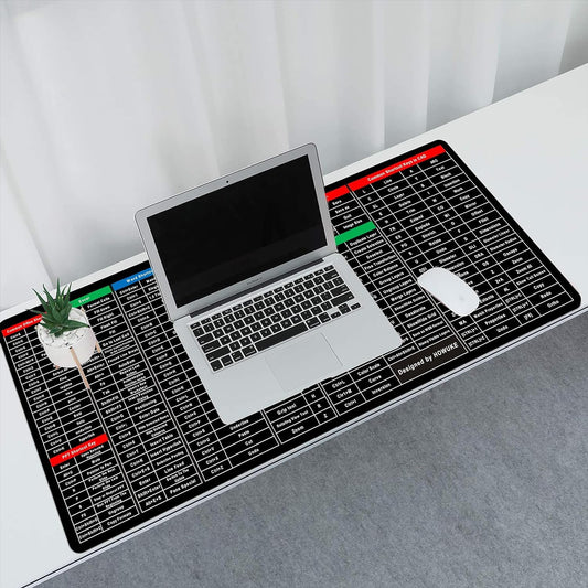 Keyboard Pad with Microsoft Software Shortcuts Cheat Sheet Mouse Anti-Slip Desk Mat (80x30cm)