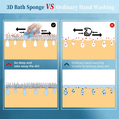 Reusable Exfoliating Bath Sponge Dead Skin Remover Shower Soft PVA Body Scrubber for Face & Body – For Adults & Kids