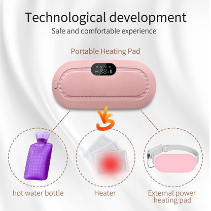 Portable Cordless Period Cramp Massager & Heating Pad – 3-Temperature, 4-Massage Modes, Fast Heating Menstrual Pain Relief Device for Women